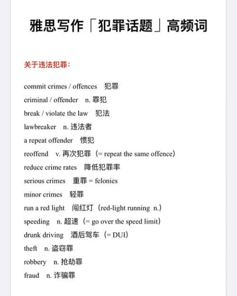 犯罪心理学考研英语怎么准备_犯罪心理学考研英语写作技巧