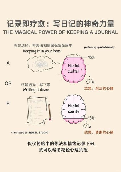 如何杀死情感表达_情感表达的危害有哪些