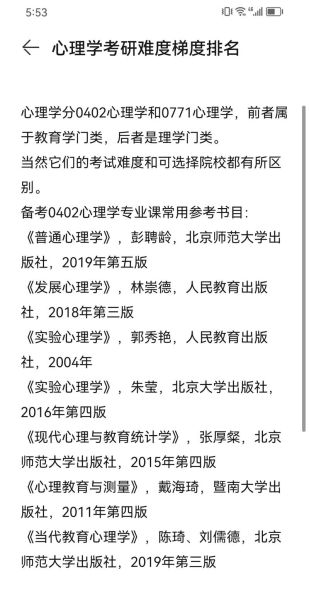 心理学考研怎么样_心理学考研难度
