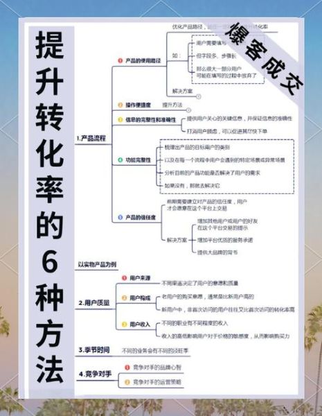 如何提升用户转化率_十大心理学定律在网站中的应用