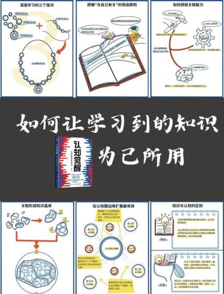 读书与实践的区别_如何把知识转化为能力