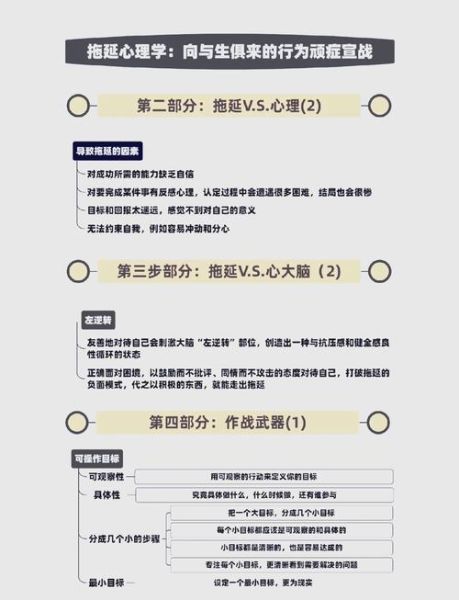 如何克服拖延症_心理学大象理论