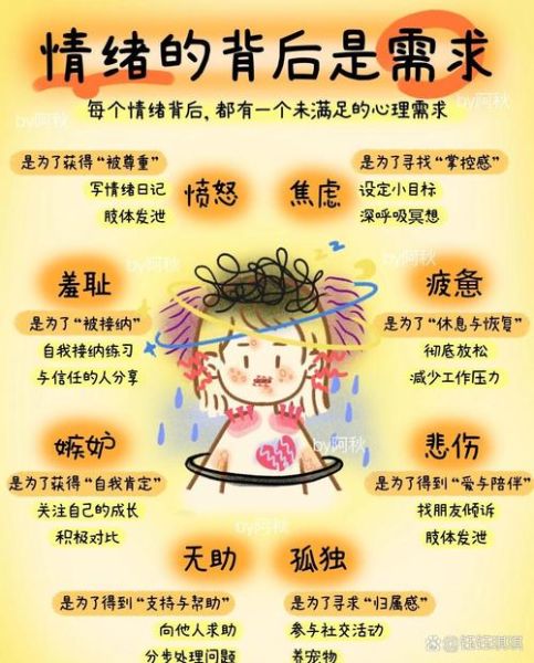 为什么总是陷入情绪内耗_如何停止浪费情感表达