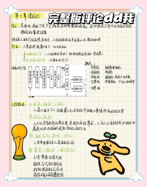 管理者如何激励员工_管理心理学技巧