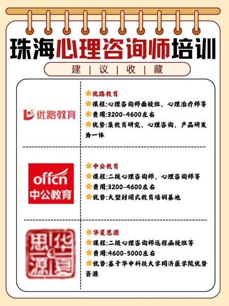 珠海心理咨询哪家好_珠海心理学课程怎么选