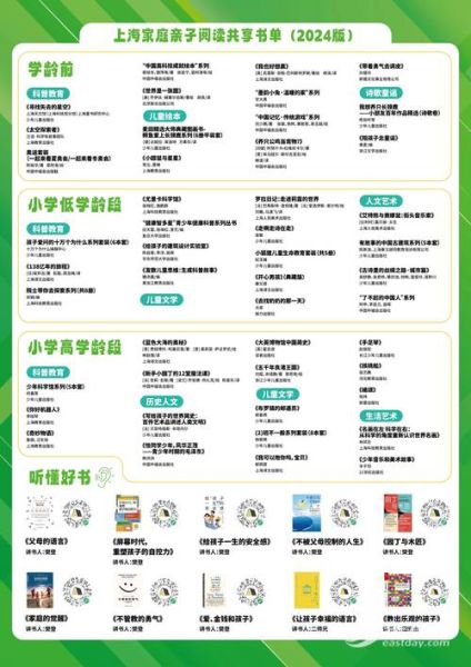 小鹏友读书百科是什么_适合几岁孩子