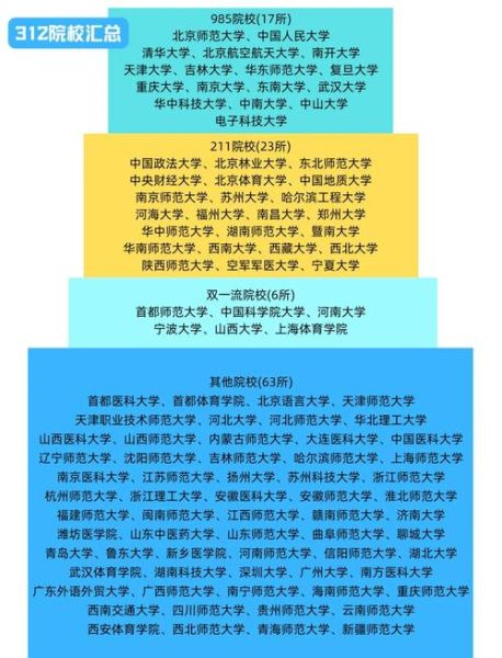 研究生心理学好考吗_心理学考研难度解析