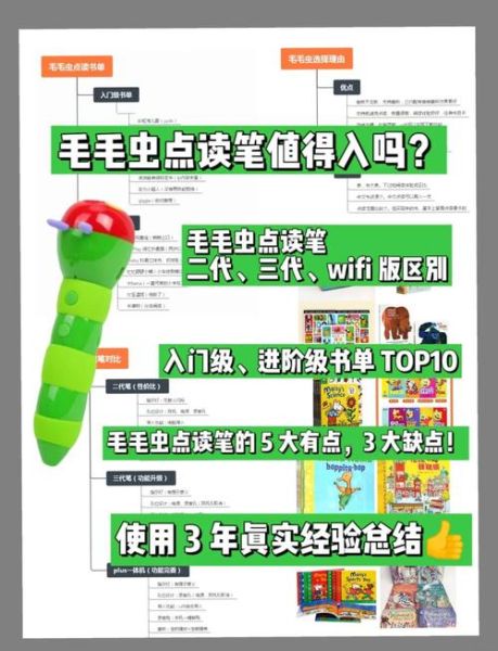 毛毛虫点读书怎么用_毛毛虫点读书适合几岁